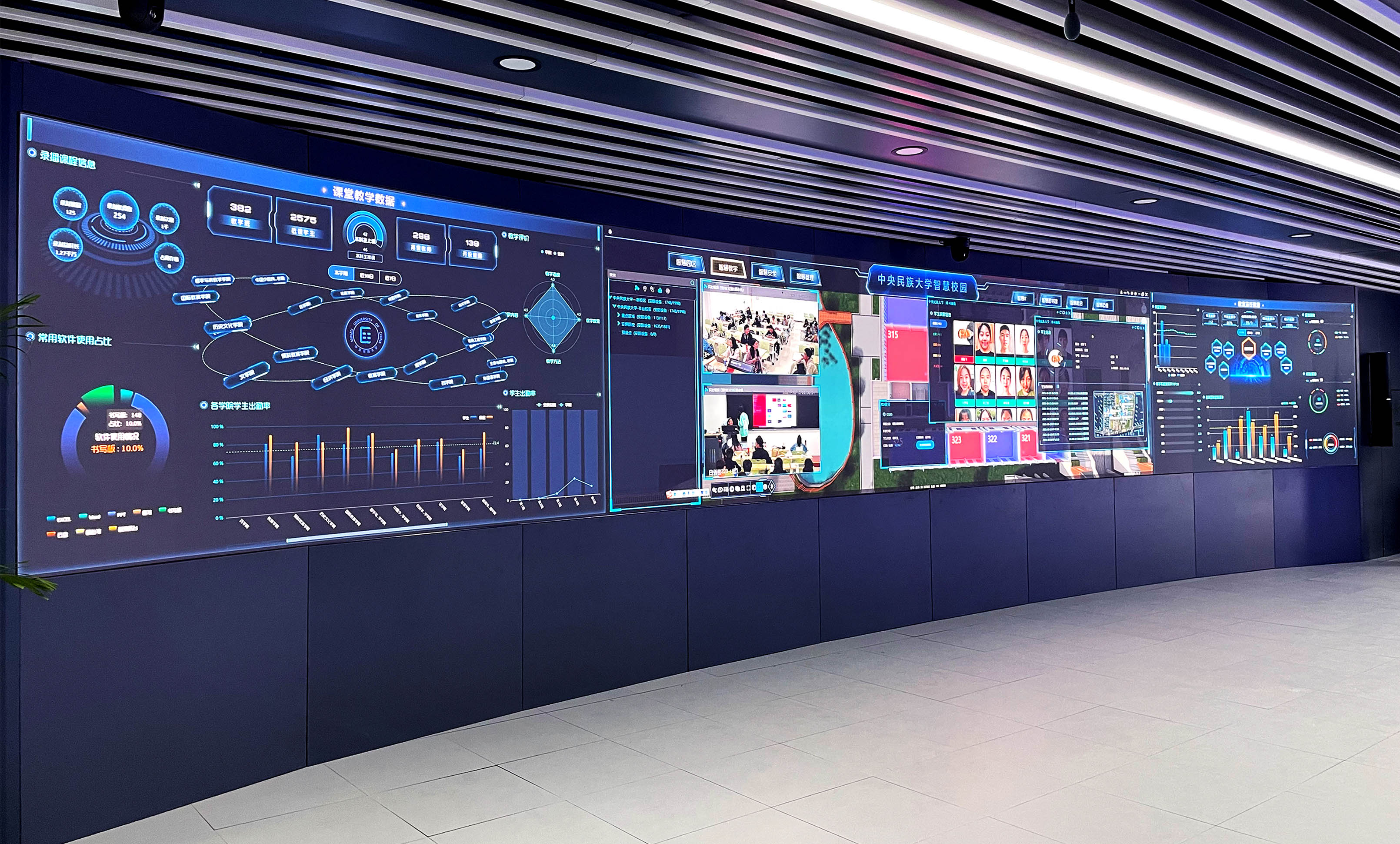 ITI智慧教學融合平臺